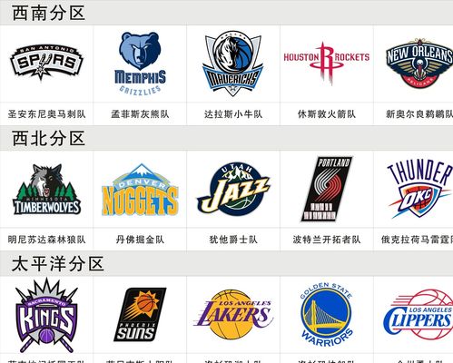 信任也