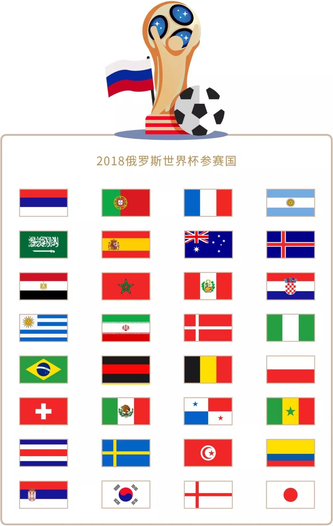 国体育